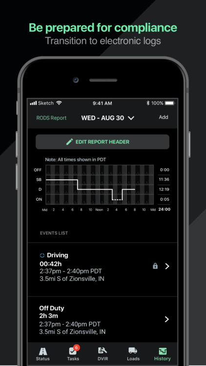 ZED ELD Review 2019 | Pricing, Features, Ease of Use & More